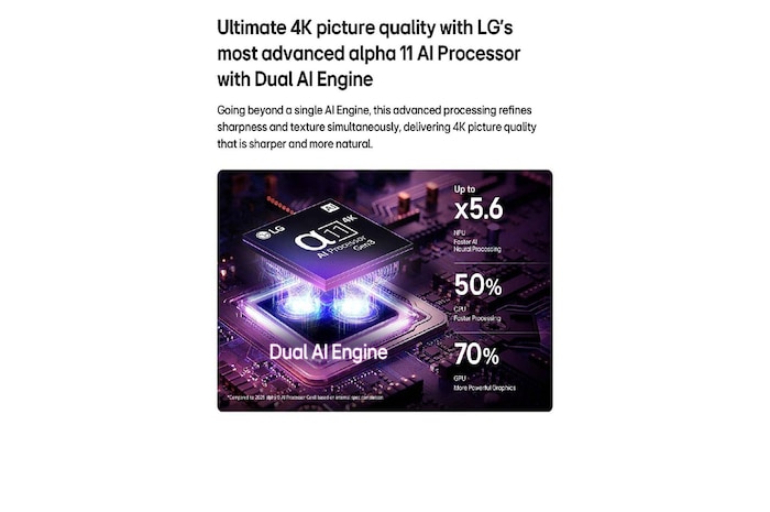 LG Shield tillämpad på LG OLED evo AI C6 visas med en LG Shield-logotyp i mitten, säkerhetsikoner nedanför och ett 2026 CES Innovation Awards Honoree-märke ovanför som symboliserar data- och systemskydd.